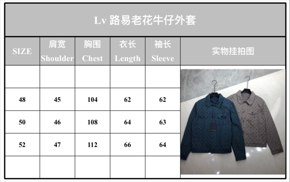 Louis Vuitton Jacket Monogram DNA Denim