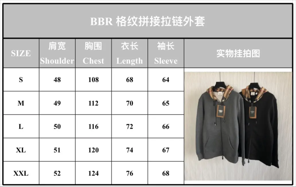 BURBERRY 2022FW new arrival hoodies TS22929045